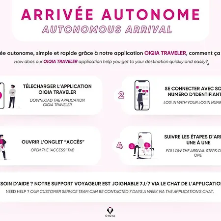 Apartment Le Panoramique ~ Euralille ~ Arrivee Autonome *
